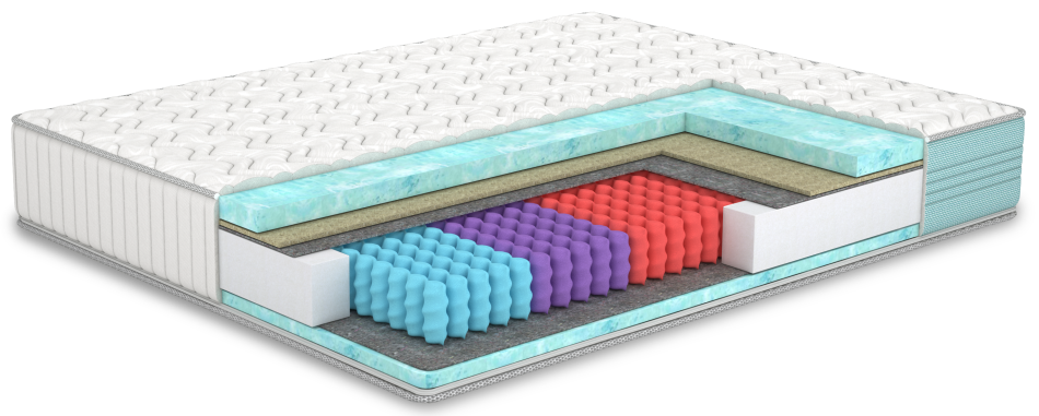 Матрас Blue ivy 140 х 200 Матрас Blue ivy 140 х 200