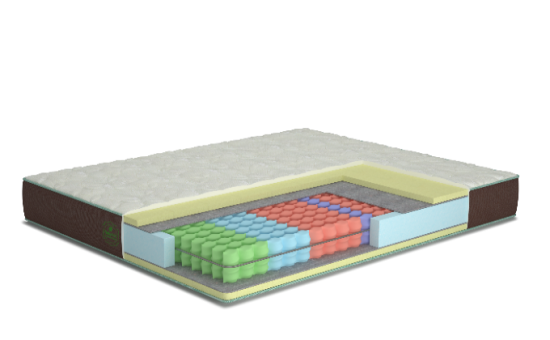 Матрас Nature 180 х 200, Собран
