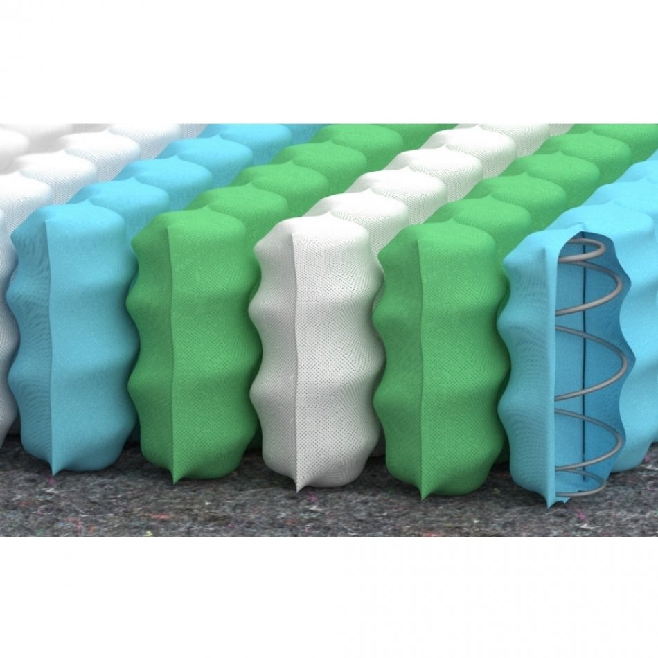 Матрас Leon 180 х 200 Матрас Leon 180 х 200