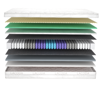 Матрас Calo 140*200 Матрас Calo 140*200