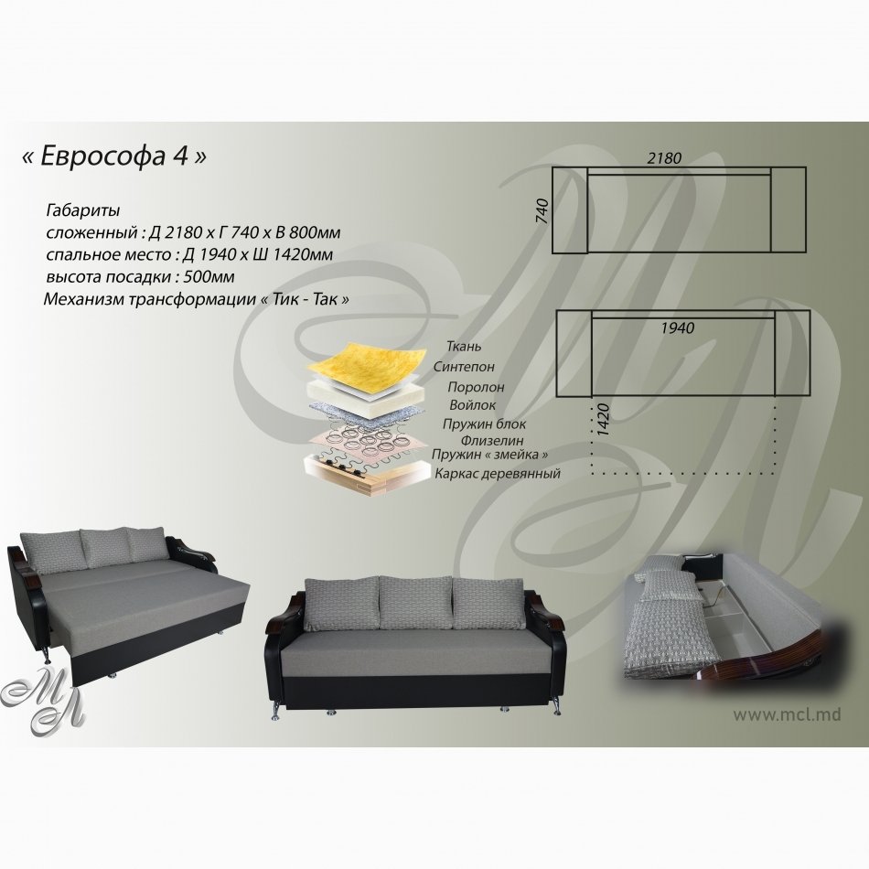 Кровать ЕВРОСОФА 4 + Бонель К-1снято